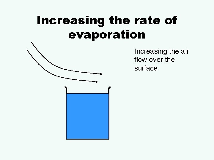Increasing the rate of evaporation Increasing the air flow over the surface 