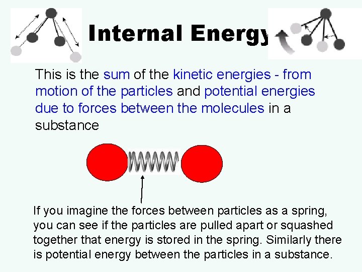 Internal Energy This is the sum of the kinetic energies - from motion of