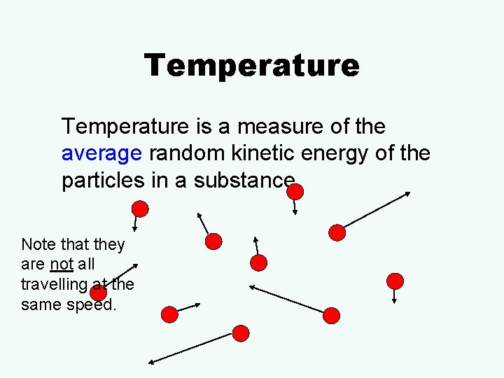 Temperature is a measure of the average random kinetic energy of the particles in