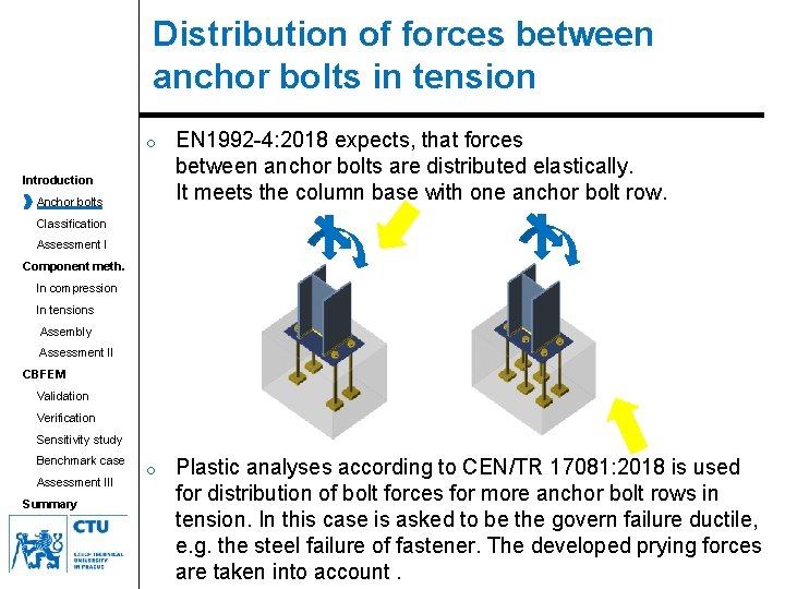 Distribution of forces between anchor bolts in tension o EN 1992 -4: 2018 expects,