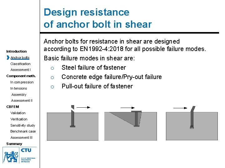 Design resistance of anchor bolt in shear Introduction Anchor bolts Classification Assessment I Component