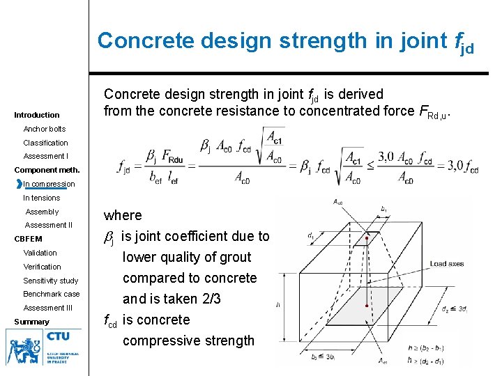 Concrete design strength in joint fjd Introduction Concrete design strength in joint fjd is