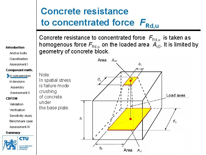 Concrete resistance to concentrated force FRd, u Introduction Anchor bolts Concrete resistance to concentrated