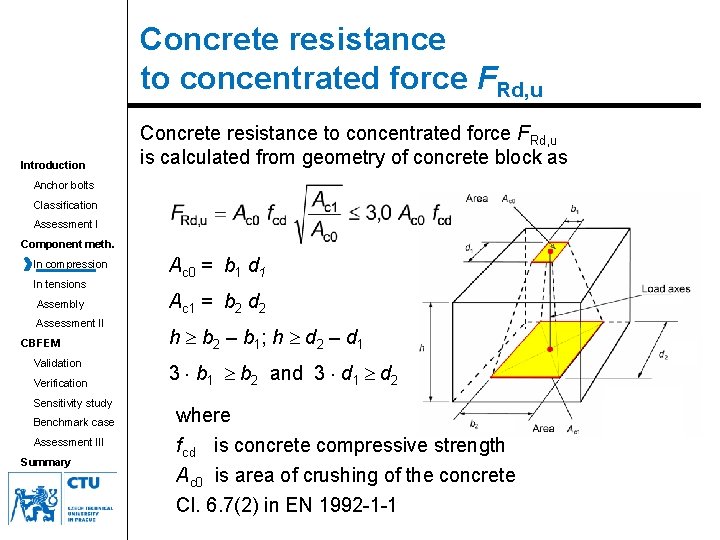 Concrete resistance to concentrated force FRd, u Introduction Concrete resistance to concentrated force FRd,