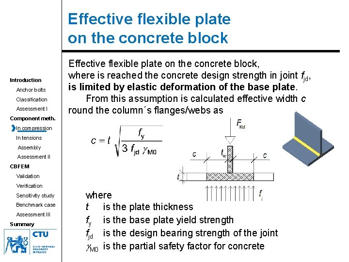 Effective flexible plate on the concrete block Introduction Anchor bolts Classification Assessment I Effective