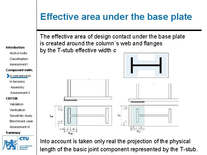 Effective area under the base plate Introduction Anchor bolts The effective area of design