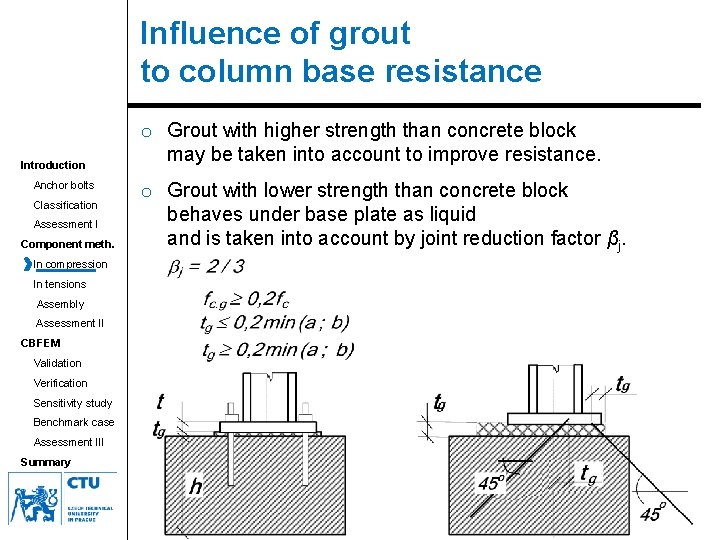 Influence of grout to column base resistance Introduction Anchor bolts Classification Assessment I Component