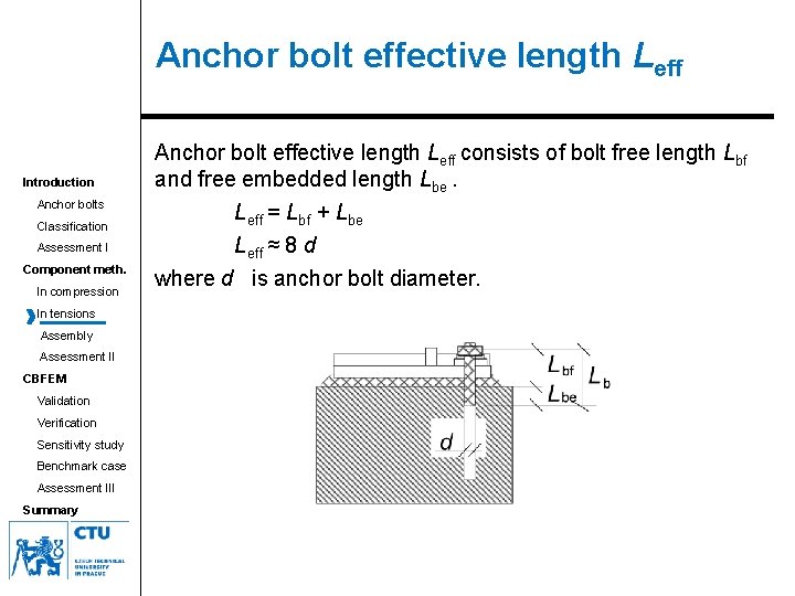 Anchor bolt effective length Leff Introduction Anchor bolts Classification Assessment I Component meth. In