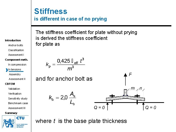 Stiffness is different in case of no prying Introduction Anchor bolts The stiffness coefficient