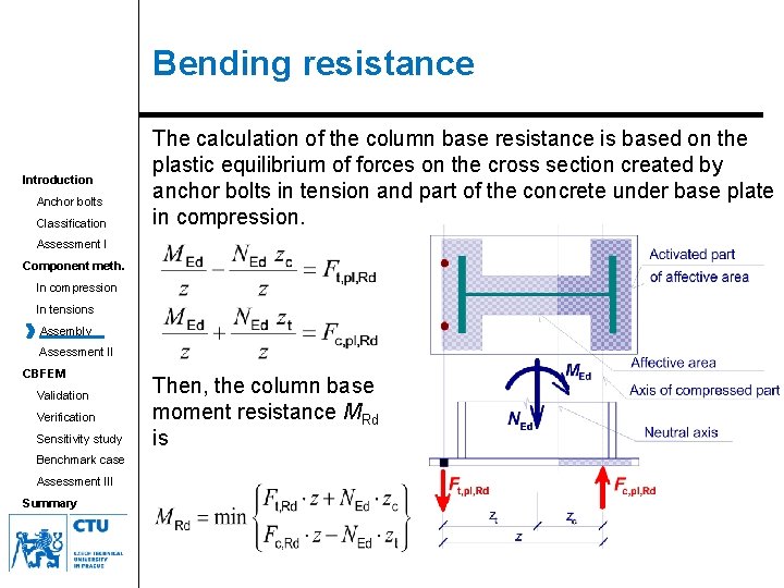 Bending resistance Introduction Anchor bolts Classification The calculation of the column base resistance is