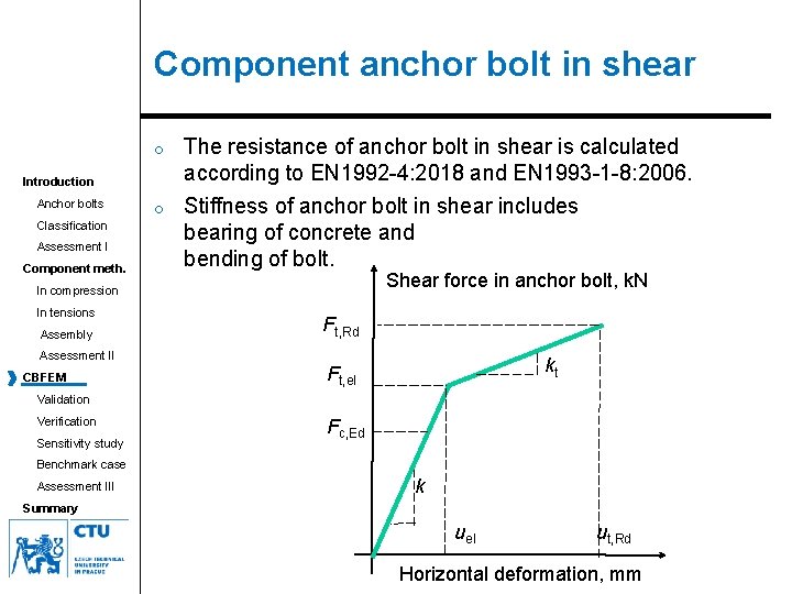 Component anchor bolt in shear o The resistance of anchor bolt in shear is