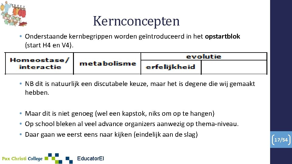 Kernconcepten • Onderstaande kernbegrippen worden geïntroduceerd in het opstartblok (start H 4 en V