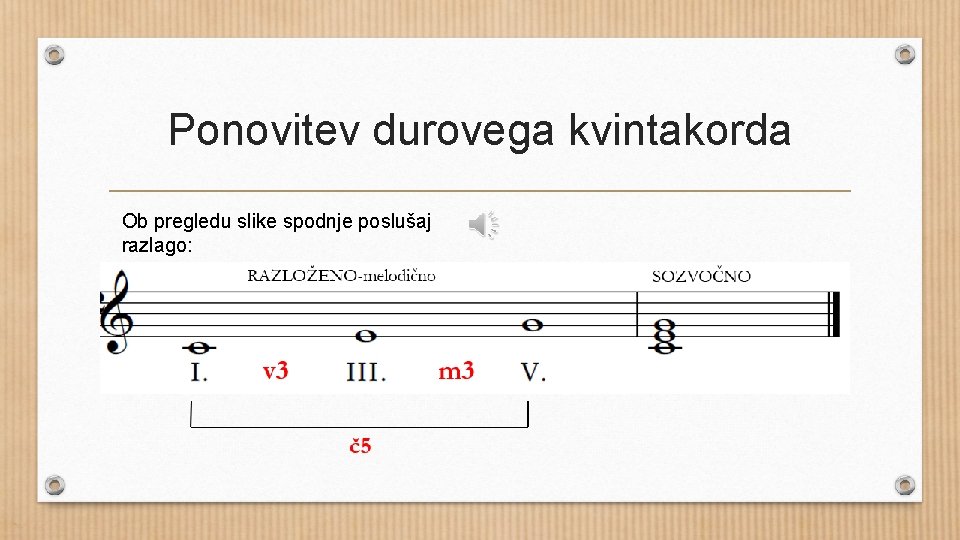 Ponovitev durovega kvintakorda Ob pregledu slike spodnje poslušaj razlago: Ponovitev durovega kvintakorda Ob pregledu slike spodnje poslušaj razlago: