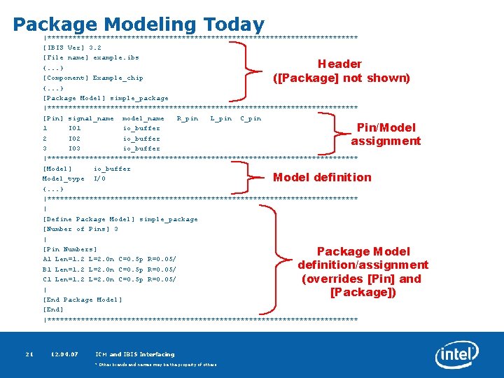 Package Modeling Today |************************************* [IBIS Ver] 3. 2 [File name] example. ibs {. .