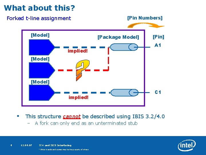 What about this? Forked t-line assignment [Model] [Pin Numbers] [Package Model] implied! [Pin] A