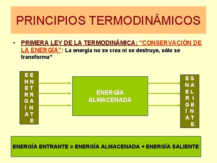 PRINCIPIOS TERMODINÁMICOS • PRIMERA LEY DE LA TERMODINÁMICA: “CONSERVACIÓN DE LA ENERGÍA”: La energía