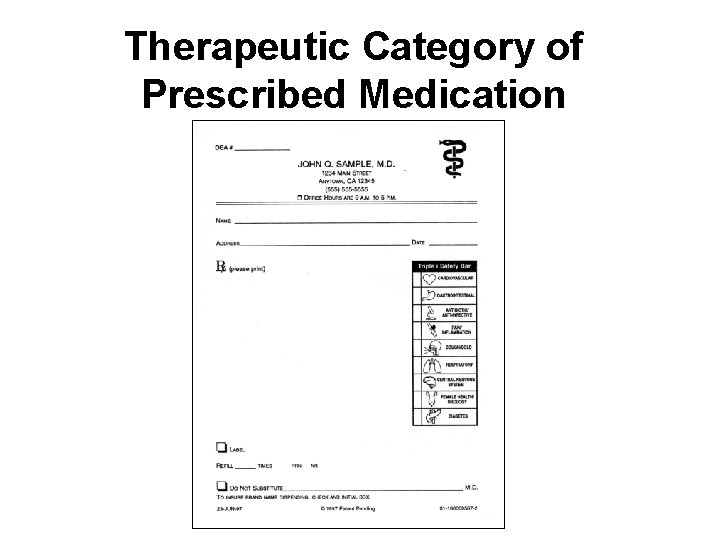 Therapeutic Category of Prescribed Medication 