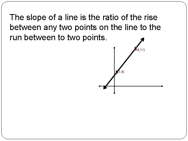 The slope of a line is the ratio of the rise between any two