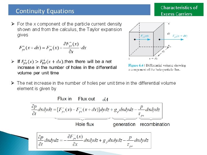 Continuity Equations Characteristics of Excess Carriers Ø For the x component of the particle