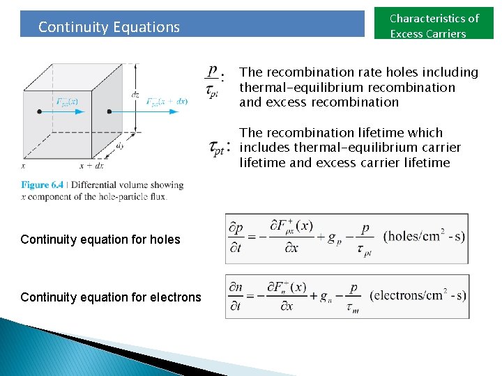 Continuity Equations Characteristics of Excess Carriers The recombination rate holes including thermal-equilibrium recombination and