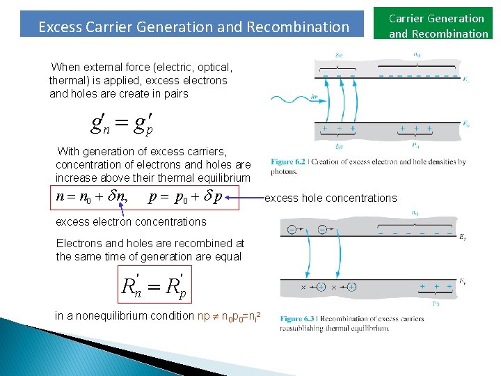 Excess Carrier Generation and Recombination When external force (electric, optical, thermal) is applied, excess