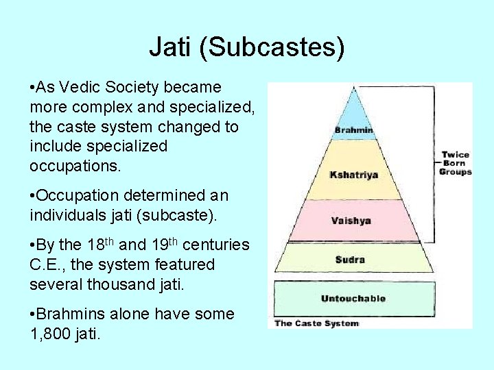 Jati (Subcastes) • As Vedic Society became more complex and specialized, the caste system