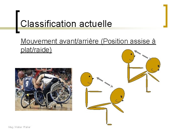 Classification actuelle Mouvement avant/arrière (Position assise à plat/raide) Mag. Walter Pfaller 