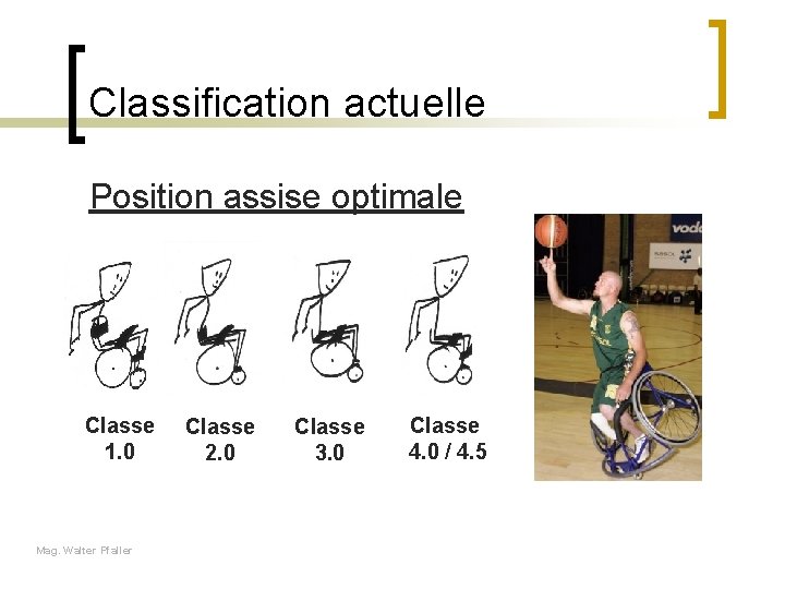 Classification actuelle Position assise optimale Classe 1. 0 Mag. Walter Pfaller Classe 2. 0