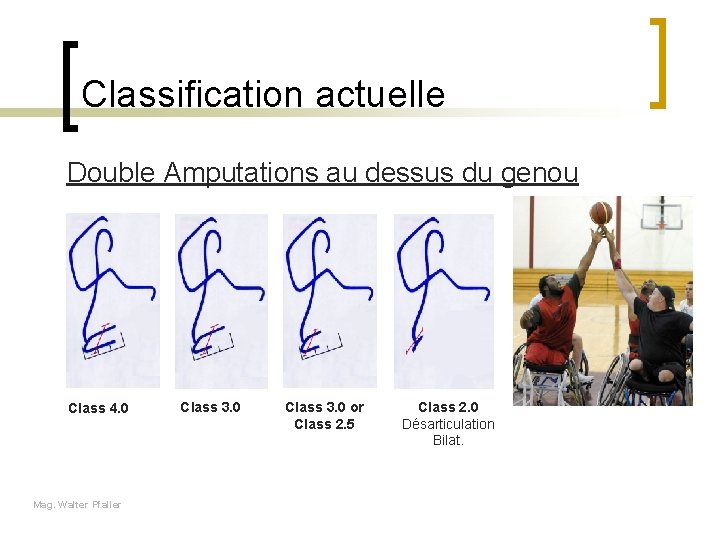 Classification actuelle Double Amputations au dessus du genou Class 4. 0 Mag. Walter Pfaller