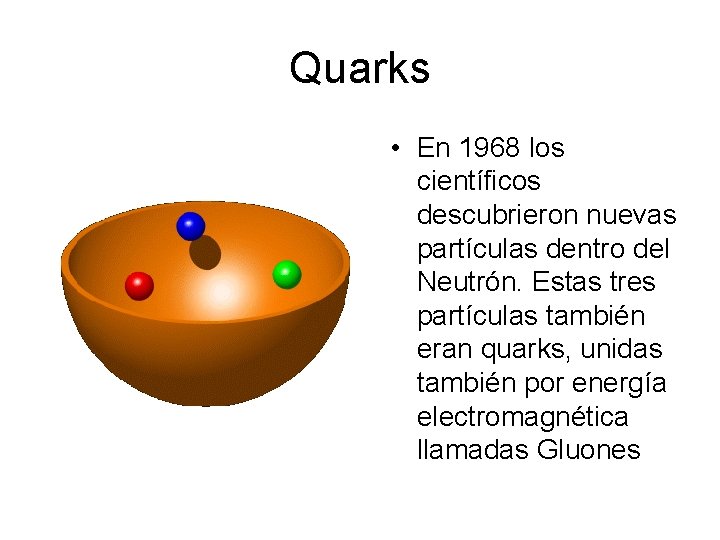 Quarks • En 1968 los científicos descubrieron nuevas partículas dentro del Neutrón. Estas tres