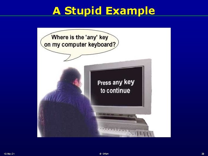 A Stupid Example 10 -Mar-21 © Offutt 28 