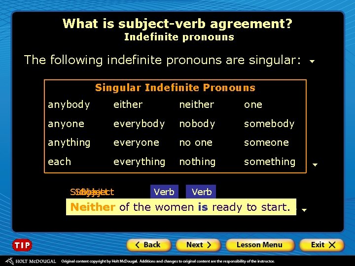 What is subject-verb agreement? Indefinite pronouns The following indefinite pronouns are singular: Singular Indefinite