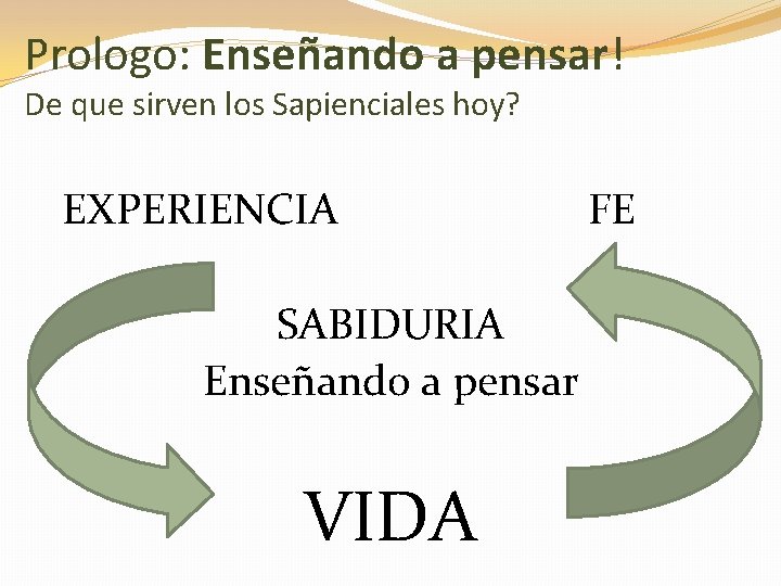 Prologo: Enseñando a pensar! De que sirven los Sapienciales hoy? EXPERIENCIA FE SABIDURIA Enseñando