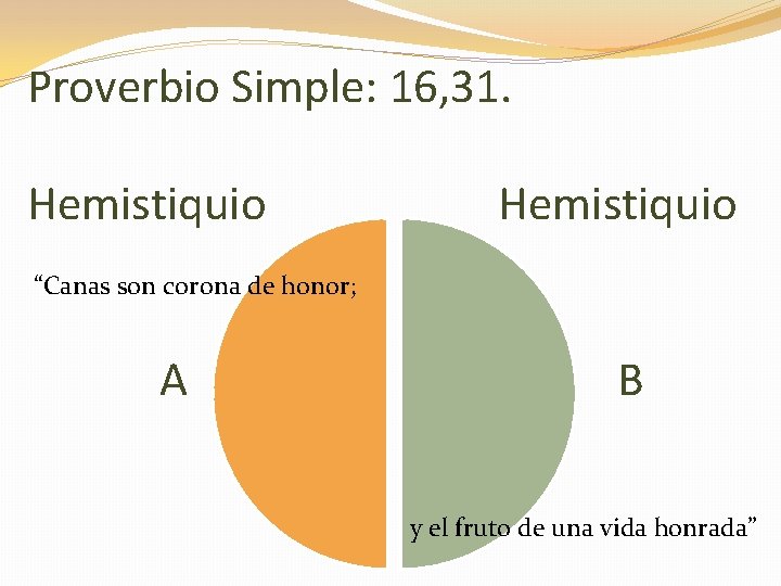 Proverbio Simple: 16, 31. Hemistiquio “Canas son corona de honor; A B y el