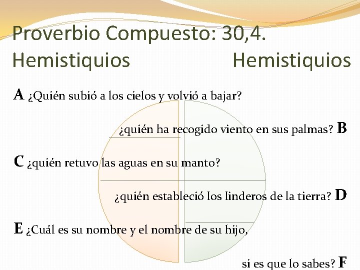 Proverbio Compuesto: 30, 4. Hemistiquios A ¿Quién subió a los cielos y volvió a