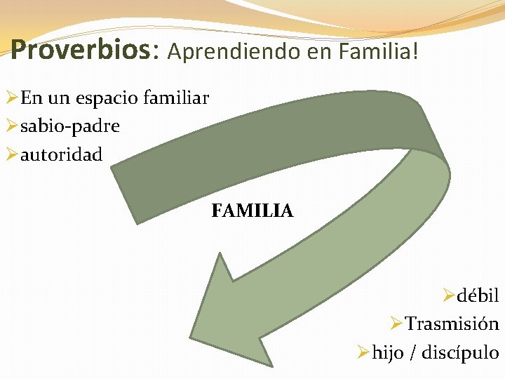 Proverbios: Aprendiendo en Familia! ØEn un espacio familiar Øsabio-padre Øautoridad FAMILIA Ødébil ØTrasmisión Øhijo