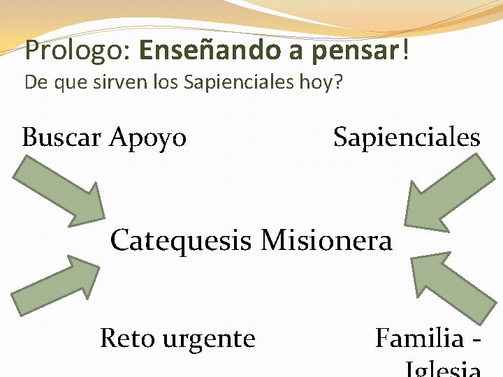 Prologo: Enseñando a pensar! De que sirven los Sapienciales hoy? Buscar Apoyo Sapienciales Catequesis