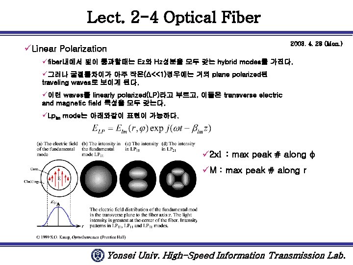 Lect. 2 -4 Optical Fiber 2003. 4. 28 (Mon. ) üLinear Polarization üfiber내에서 빛이