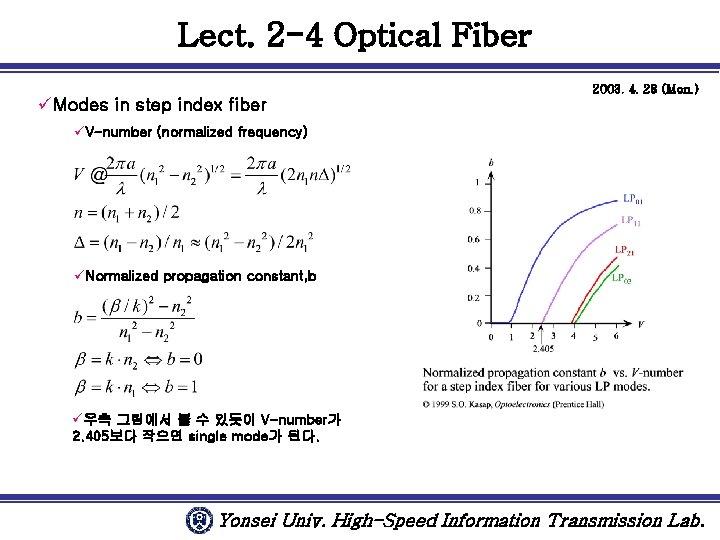 Lect. 2 -4 Optical Fiber üModes in step index fiber 2003. 4. 28 (Mon.