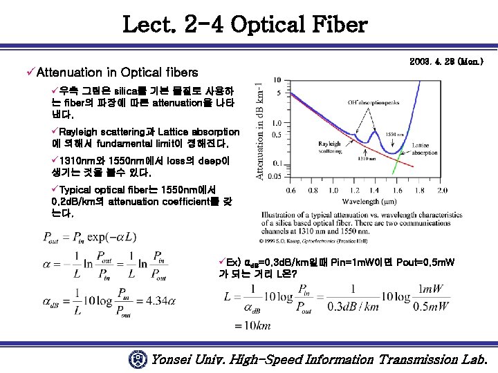 Lect. 2 -4 Optical Fiber 2003. 4. 28 (Mon. ) üAttenuation in Optical fibers