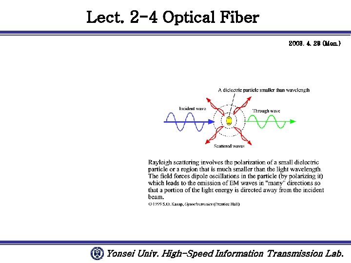 Lect. 2 -4 Optical Fiber 2003. 4. 28 (Mon. ) Yonsei Univ. High-Speed Information