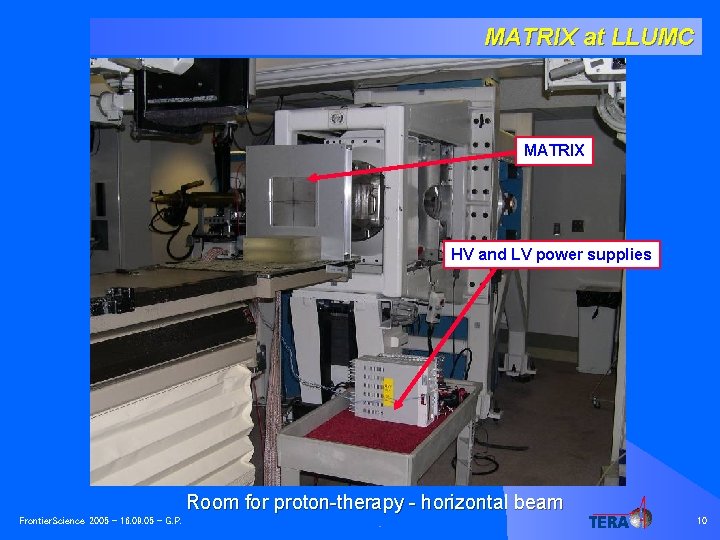 MATRIX at LLUMC MATRIX HV and LV power supplies Room for proton-therapy - horizontal