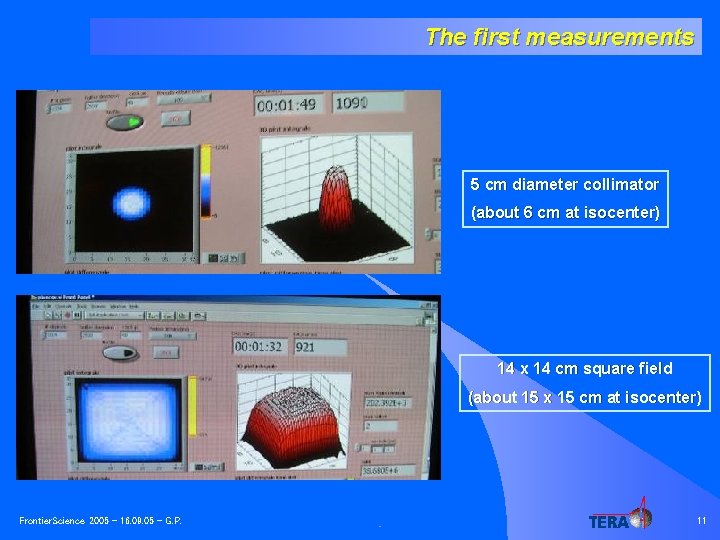 The first measurements 5 cm diameter collimator (about 6 cm at isocenter) 14 x