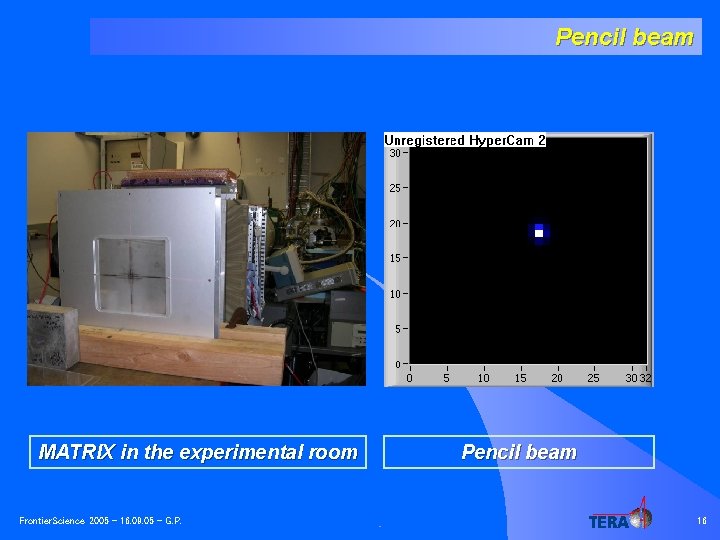 Pencil beam MATRIX in the experimental room Frontier. Science 2005 - 16. 09. 05
