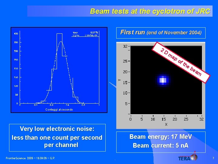Beam tests at the cyclotron of JRC First run (end of November 2004) 2