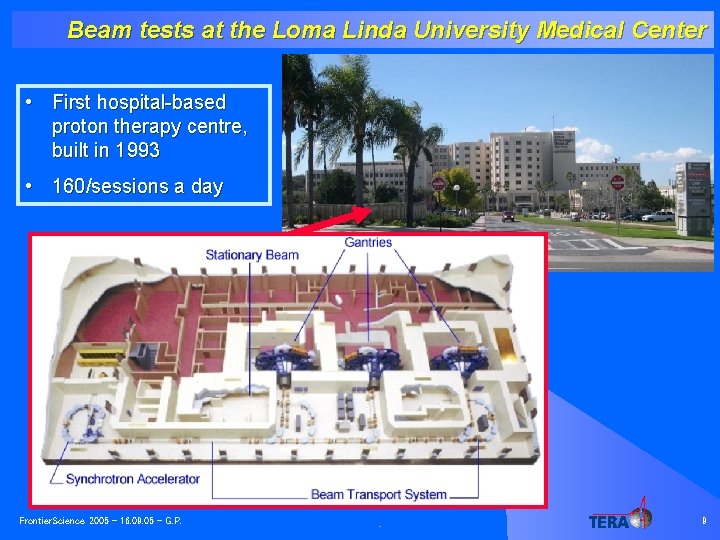 Beam tests at the Loma Linda University Medical Center • First hospital-based proton therapy