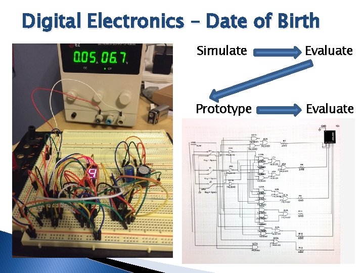Digital Electronics – Date of Birth Simulate Evaluate Prototype Evaluate 