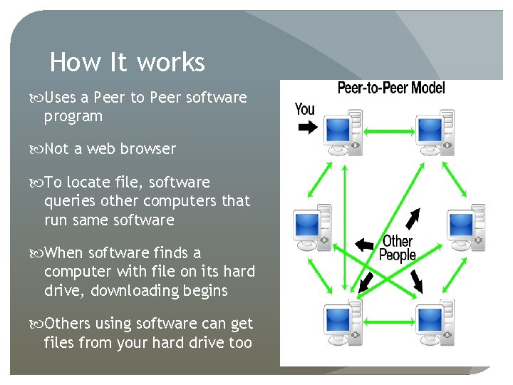 How It works Uses a Peer to Peer software program Not a web browser