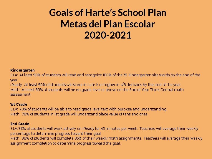 Goals of Harte’s School Plan Metas del Plan Escolar 2020 -2021 Kindergarten ELA: At