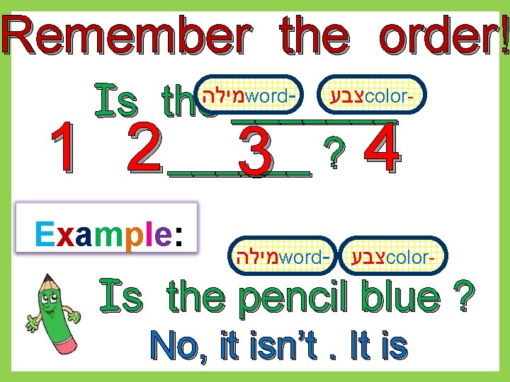 Remember the order! Is the _______ ? מילה word- 1 2 E xamp l